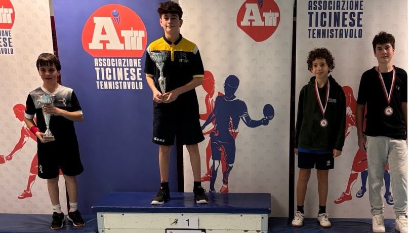 Terzo Torneo Ticinese Lugano